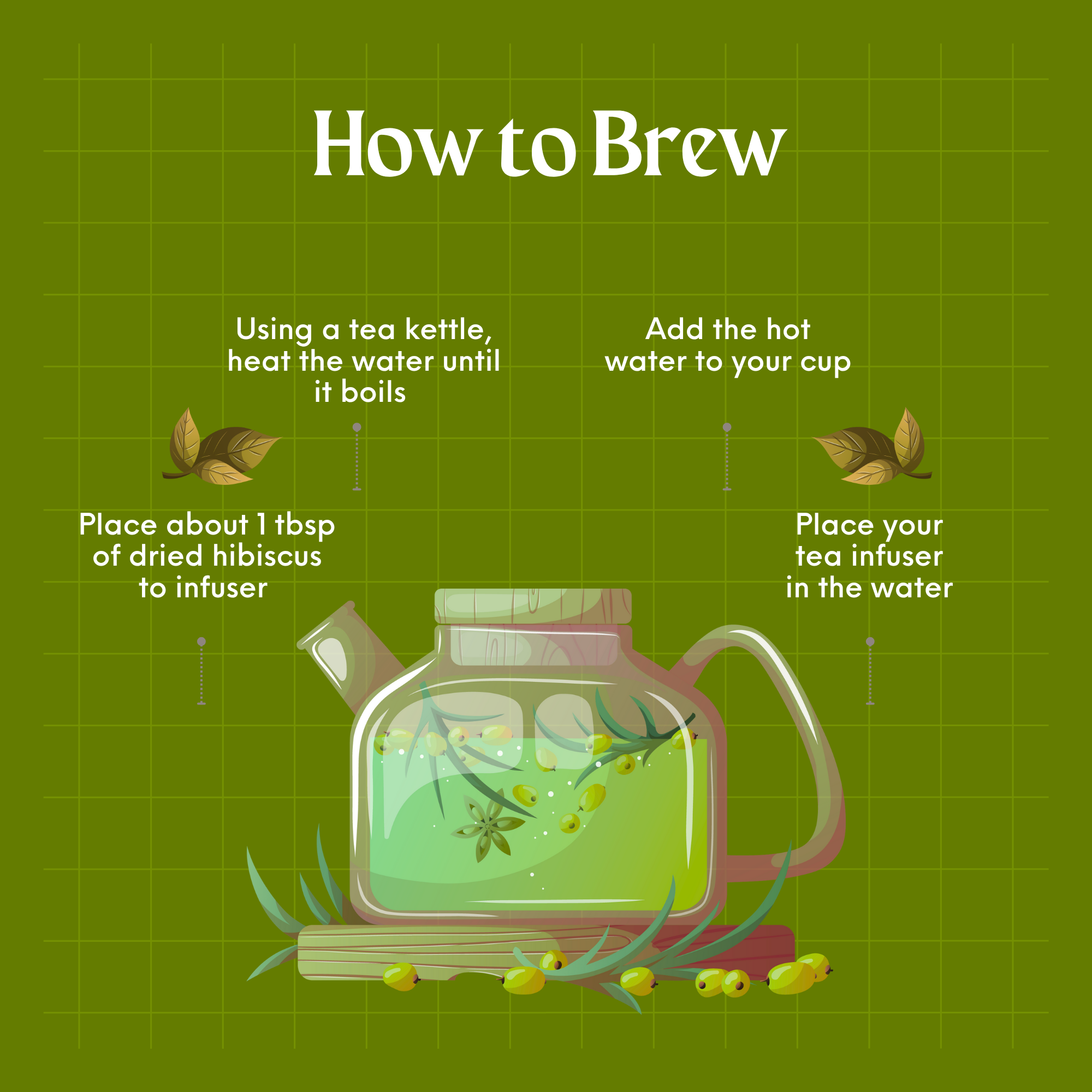 Lemongrass Tea – 50g | Detox & Digestion-Boosting Herbal Blend