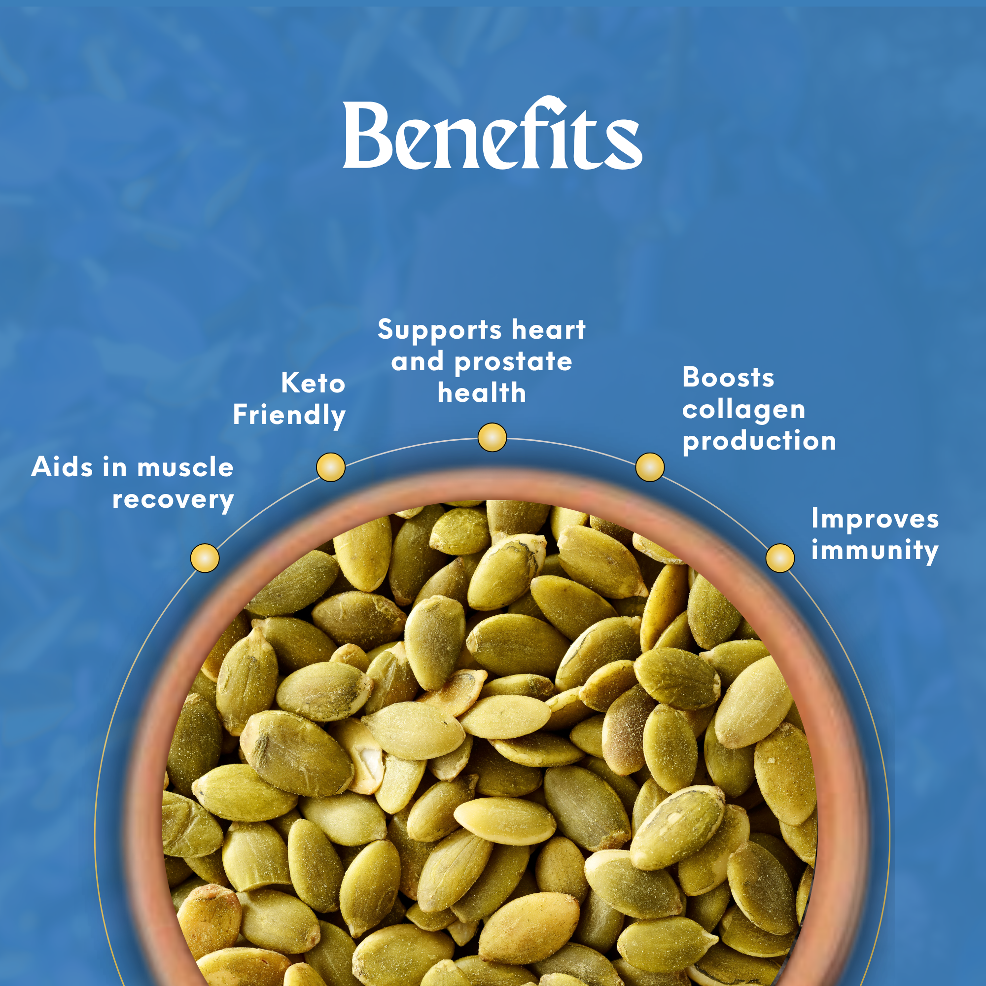 Pumpkin Seeds – 250g | Roasted & Crunchy Zinc-Rich Snack