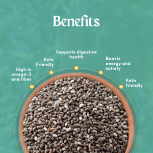 Chia Seeds – 250g | Premium Quality Superfood for Omega-3 & Fiber