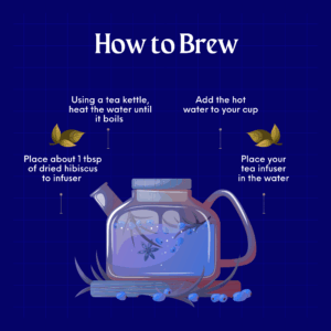 Blue Pea Tea – 50g | Natural Butterfly Pea Flower for Vibrant Herbal Tea