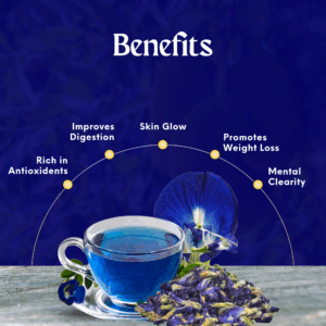 Blue Pea Tea – 50g | Natural Butterfly Pea Flower for Vibrant Herbal Tea