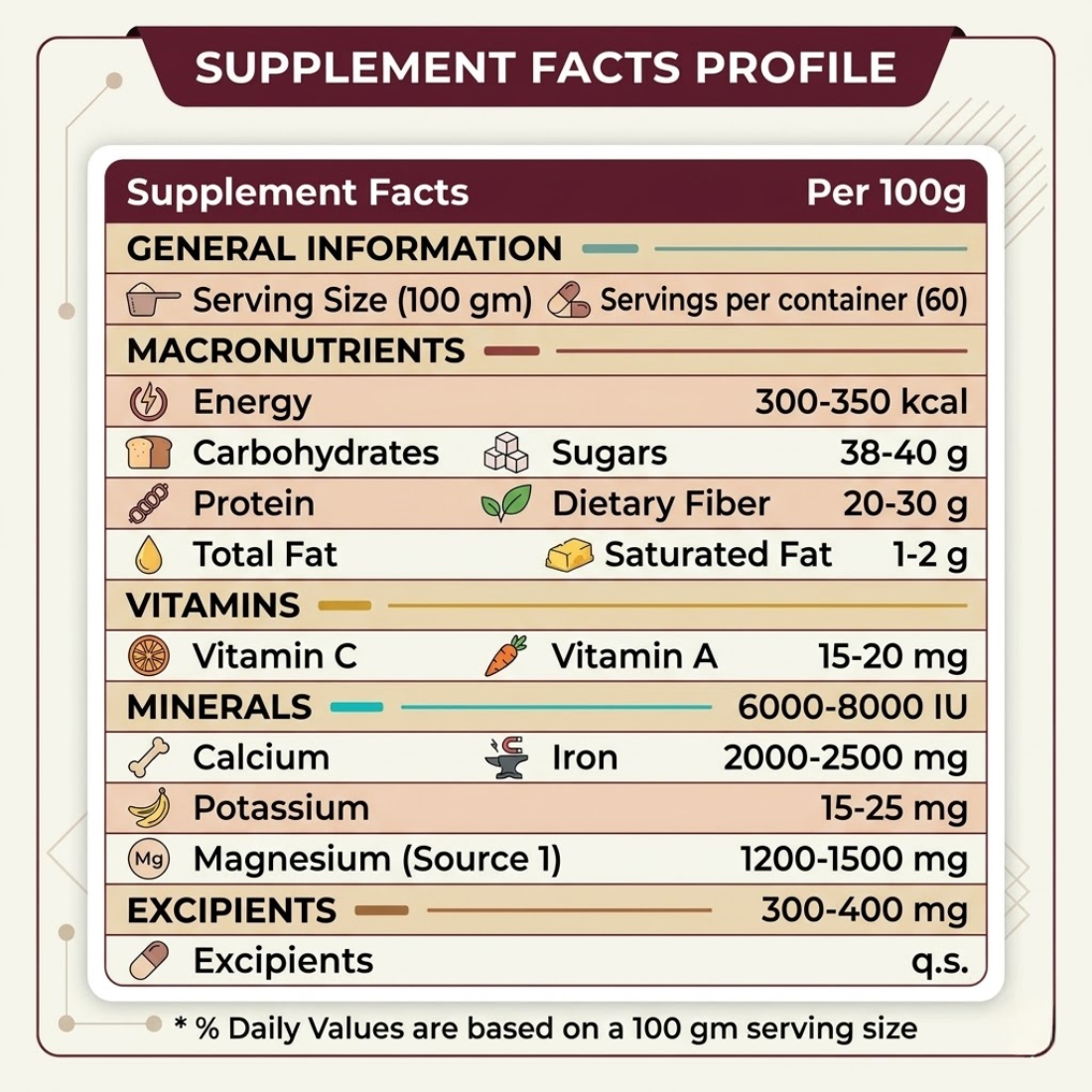 Moringa Powder – 200g | 100% Pure Superfood for Energy & Immunity