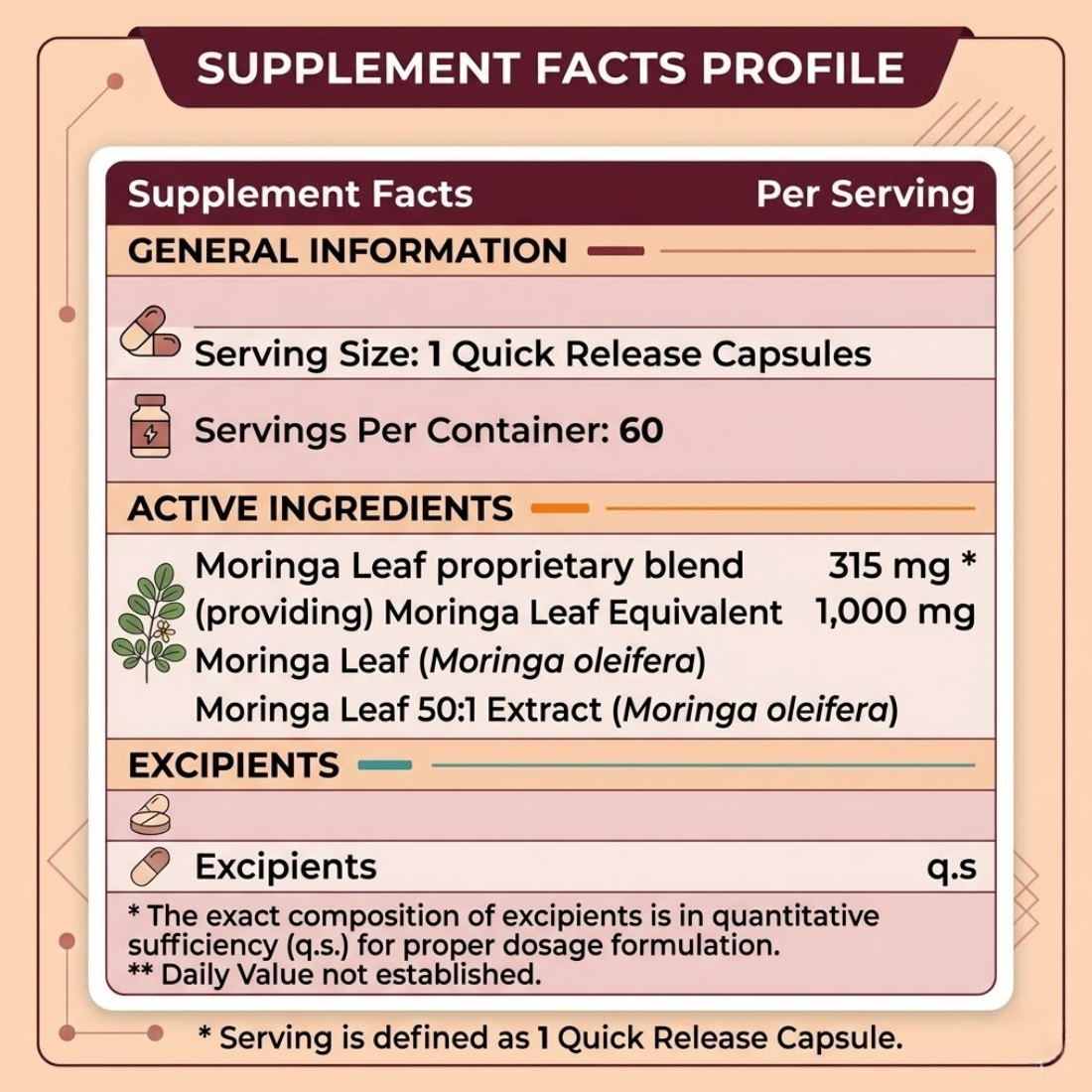 Moringa Capsules – 60 Caps | Daily Energy & Detox Support