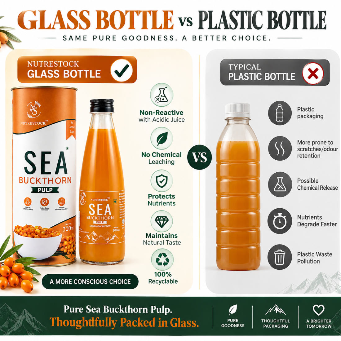 Nutrestock Himalayan Sea Buckthorn Pulp (300 ml)
