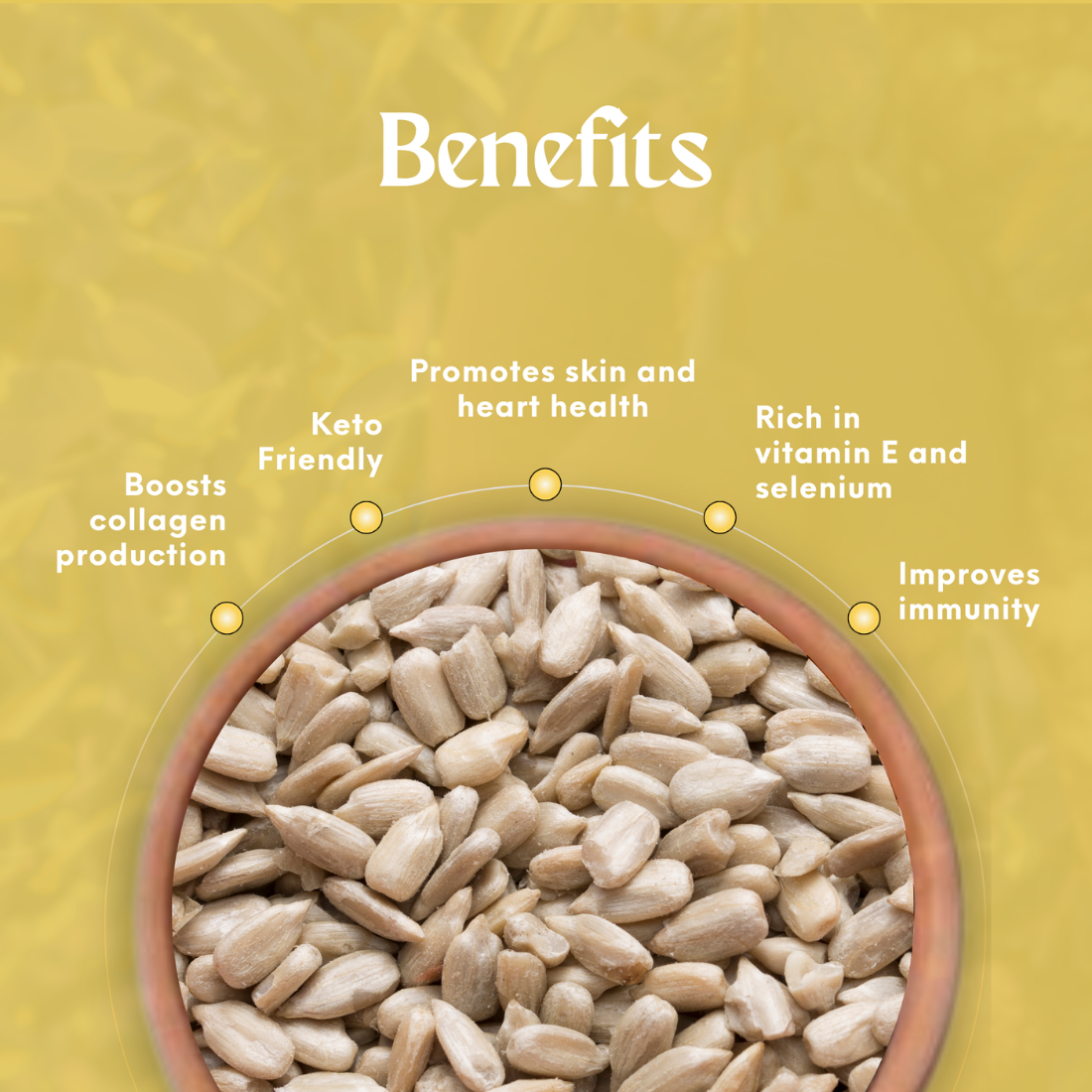 Sunflower Seeds – 250g | Healthy Snack Rich in Vitamin E