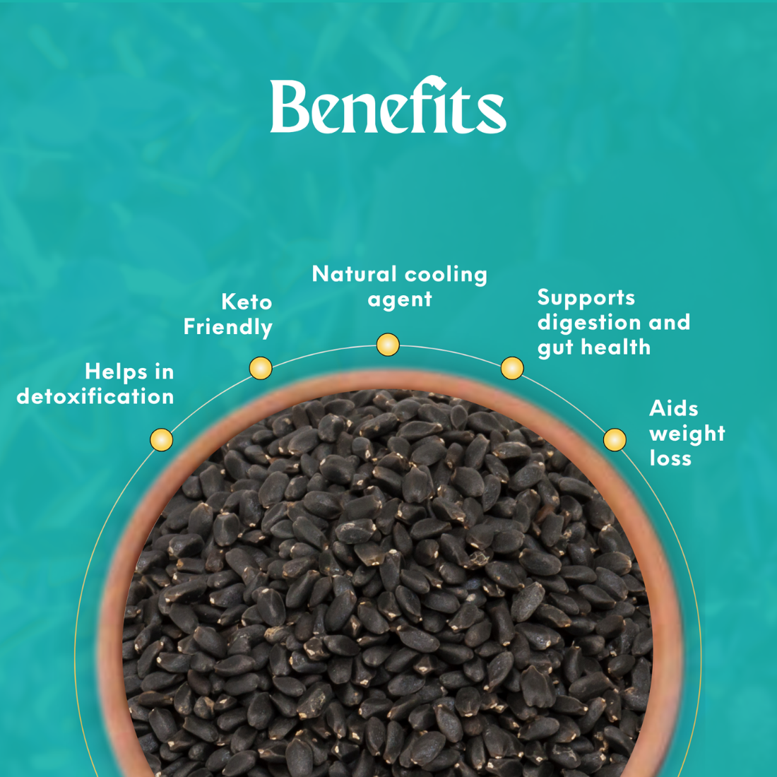 Basil Seeds – 250g | Natural Cooling Superfood for Drinks & Desserts