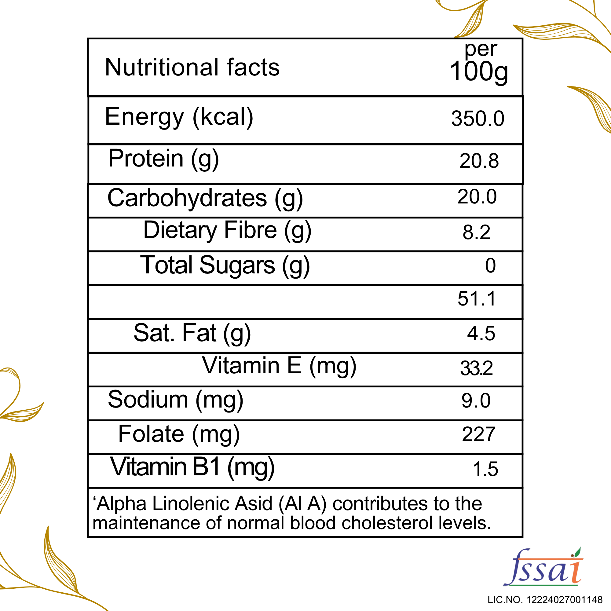 Basil Seeds – 250g | Natural Cooling Superfood for Drinks & Desserts